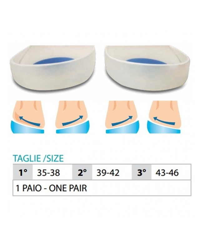 OK PED Fersenschale für Pronation oder Supination – Ref. 95 ST