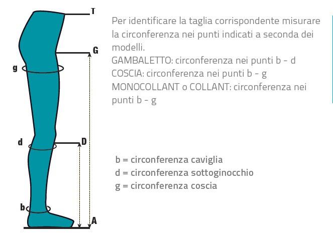 Medias Medicinales K1 para Varices tipo Panty Lycra Art.631